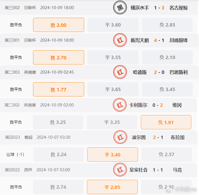 獨家揭秘，2024年澳彩600圖庫與944cc資料免費大全，獨家揭秘，澳彩圖庫資料免費大全（含2024年澳彩600圖庫與944cc資料）