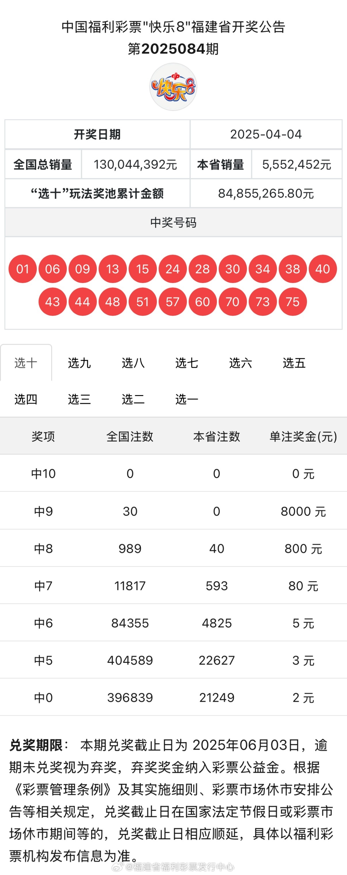 鐵算算盤(pán)4987三期最準(zhǔn)資料，揭秘精準(zhǔn)預(yù)測(cè)的秘密，揭秘鐵算算盤(pán)4987三期最準(zhǔn)資料，精準(zhǔn)預(yù)測(cè)的秘密探索
