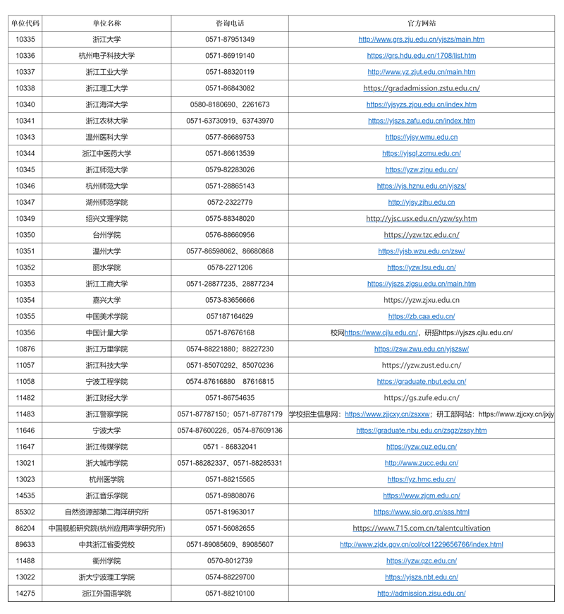 澳門彩票市場概覽，探索未來的2025年澳門搖號記錄，澳門彩票市場概覽與未來澳門搖號記錄展望（至2025年）
