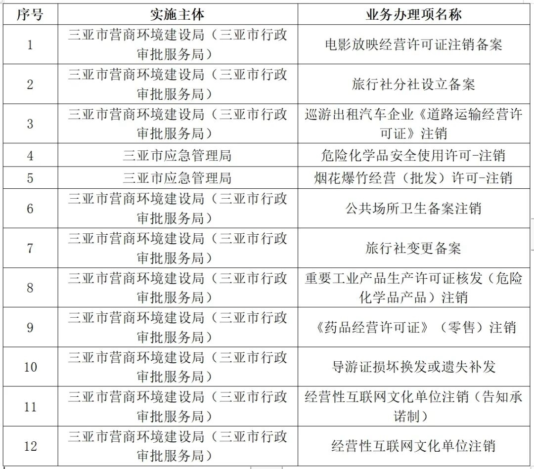 2025新澳天天獎(jiǎng)記錄免費(fèi)查詢表——全方位解析與實(shí)用指南，2025新澳天天獎(jiǎng)記錄免費(fèi)查詢表，全方位解析與指南