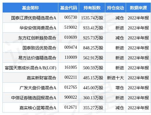 新奧精準(zhǔn)精選免費(fèi)提供，探索最佳選擇與優(yōu)質(zhì)服務(wù)的關(guān)鍵要素，新奧精準(zhǔn)精選，探索最佳選擇與優(yōu)質(zhì)服務(wù)的核心關(guān)鍵