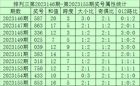 香港王中王開獎結(jié)果查詢，今晚開獎驚喜揭曉，香港王中王開獎結(jié)果揭曉，今晚驚喜不斷！