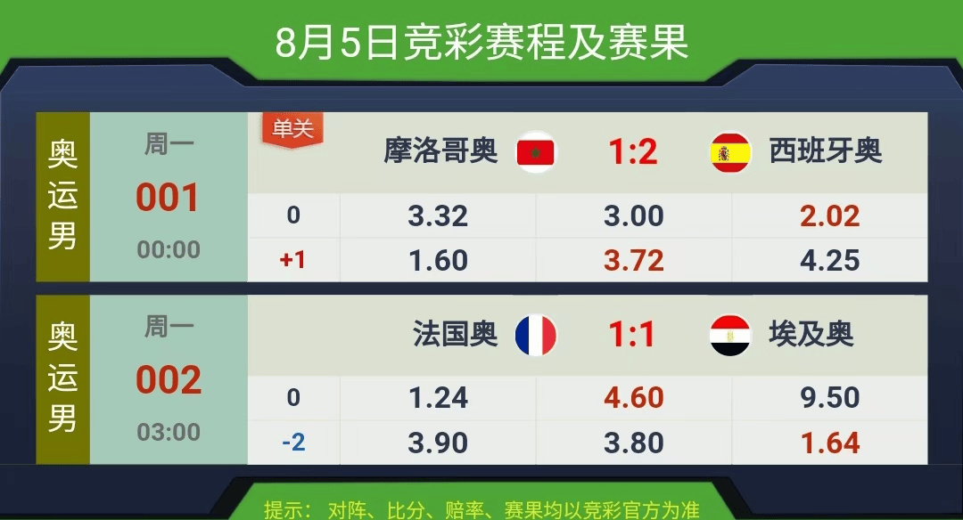 競彩賽果開獎結(jié)果實時查詢，一站式解決方案，競彩賽果實時查詢，一站式解決方案