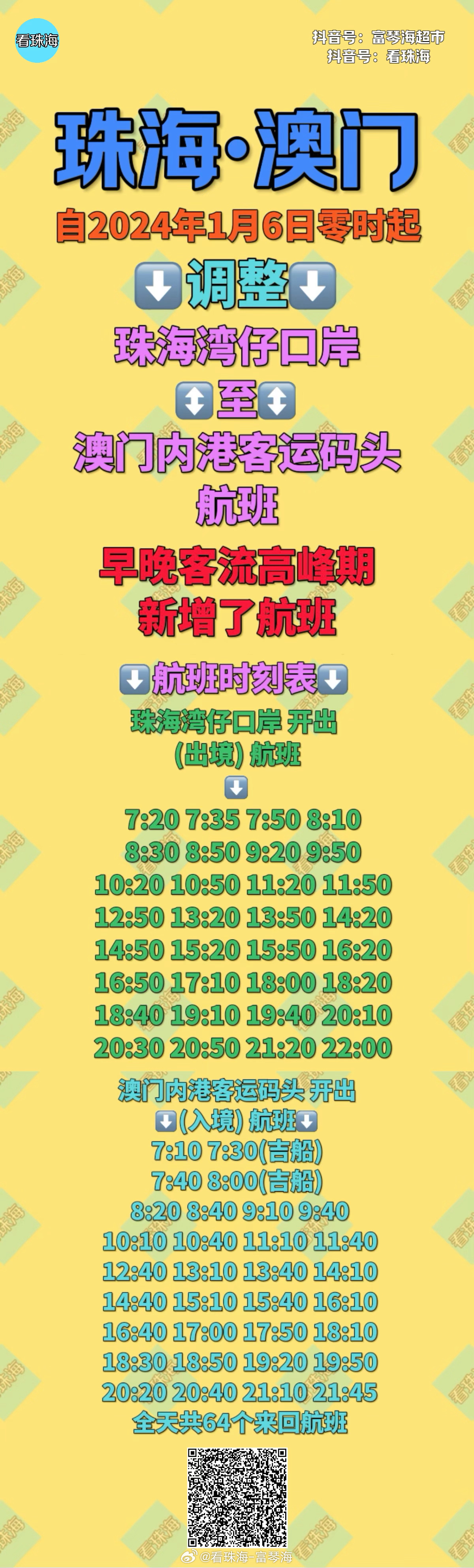 今晚澳門(mén)開(kāi)什么號(hào)碼，探索隨機(jī)性與預(yù)測(cè)之間的微妙平衡，探索隨機(jī)性與預(yù)測(cè)之間的微妙平衡，澳門(mén)今晚開(kāi)獎(jiǎng)號(hào)碼揭曉