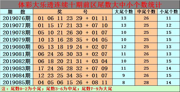 白小姐今晚特馬期期準(zhǔn)生肖預(yù)測(cè)——揭秘生肖運(yùn)勢(shì)與精準(zhǔn)預(yù)測(cè)，白小姐今晚生肖運(yùn)勢(shì)預(yù)測(cè)，揭秘精準(zhǔn)生肖運(yùn)勢(shì)預(yù)測(cè)與期期必準(zhǔn)生肖預(yù)測(cè)秘籍