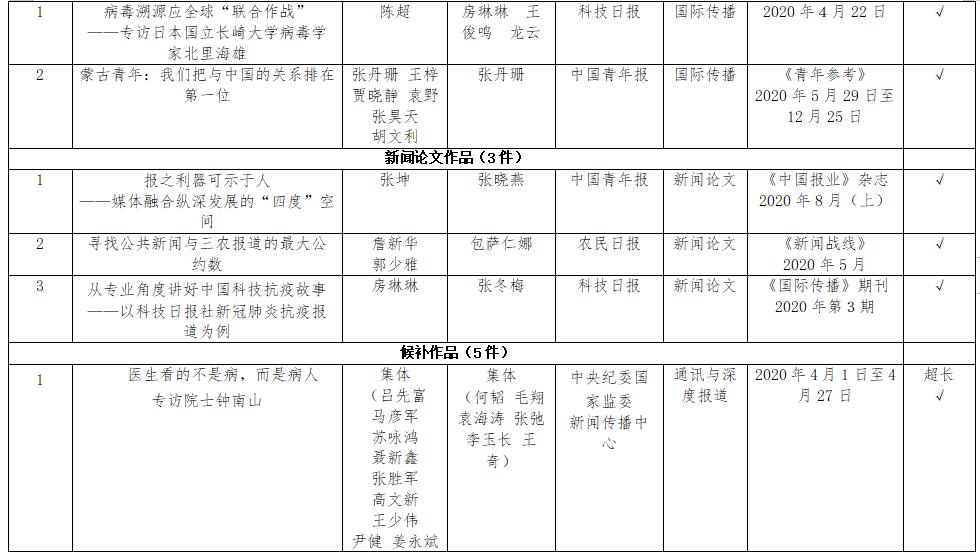 澳門必中一碼內(nèi)部公開(kāi)，揭秘彩票背后的秘密與策略，澳門彩票揭秘，內(nèi)部一碼公開(kāi)與策略揭秘