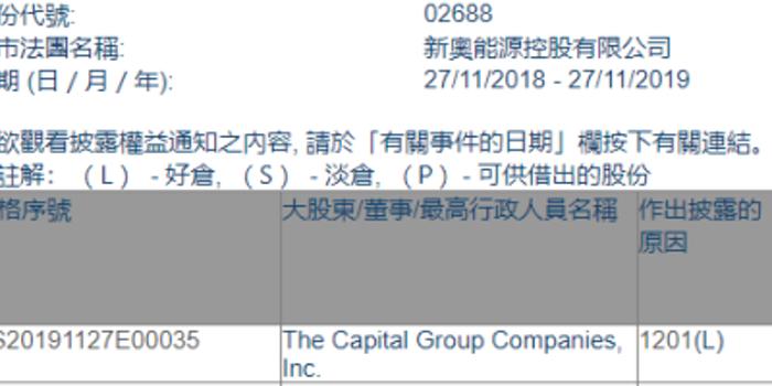 新奧2025正版資料查詢，全面解析與便捷獲取方式，新奧2025正版資料全面解析與便捷查詢指南