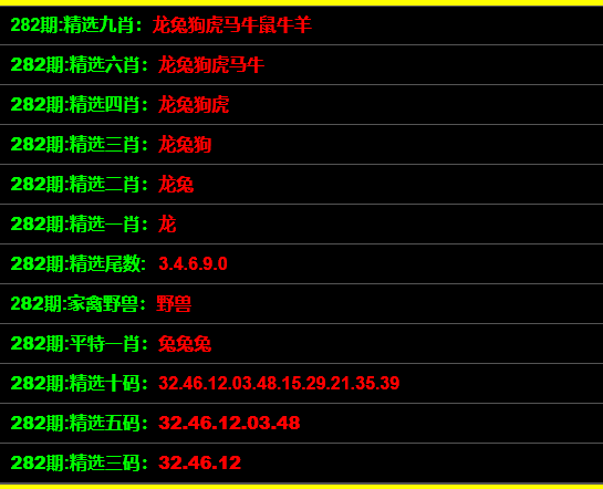 最準(zhǔn)一碼一肖100%預(yù)測(cè)，揭秘鳳凰網(wǎng)獨(dú)家報(bào)道！，揭秘鳳凰網(wǎng)獨(dú)家報(bào)道，最準(zhǔn)一碼一肖100%預(yù)測(cè)揭秘！