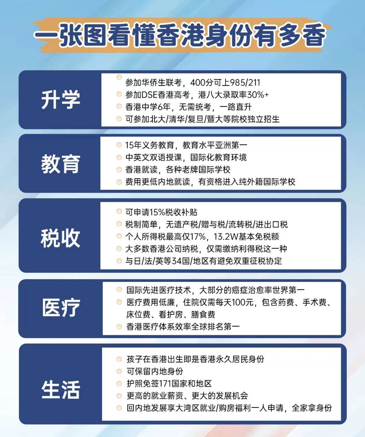 香港正版免費(fèi)最精最準(zhǔn)資料大全——探索信息的寶庫(kù)，香港正版免費(fèi)最精最準(zhǔn)資料大全，信息寶庫(kù)探索指南