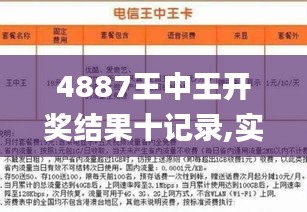 探索彩票奧秘，王中王開獎與二四六開獎的奧秘，揭秘彩票世界，王中王與二四六開獎的奧秘探索
