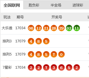 新澳天天開獎(jiǎng)資料大全第262期，探索數(shù)字世界的奧秘與機(jī)遇，新澳天天開獎(jiǎng)資料大全第262期，數(shù)字世界的奧秘與機(jī)遇探索