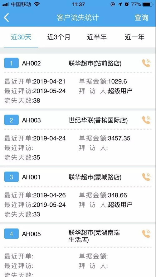 管家婆，實(shí)現(xiàn)業(yè)務(wù)管理精細(xì)化的秘密武器——100%精確解決方案，管家婆，實(shí)現(xiàn)業(yè)務(wù)管理精細(xì)化的秘密武器——精準(zhǔn)解決方案助您高效管理業(yè)務(wù)