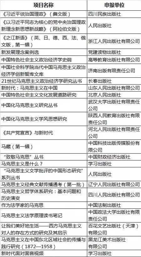 7777788888最新馬會(huì)傳真結(jié)果