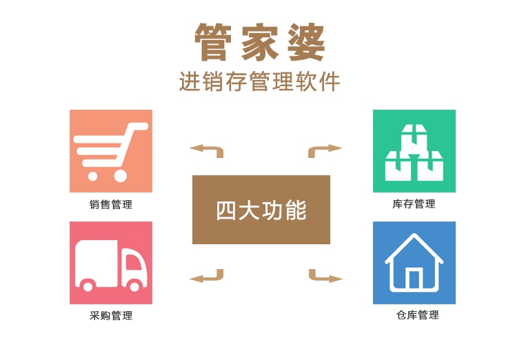 探索免費(fèi)管家婆老家的神秘面紗，7777788888背后的故事，揭秘免費(fèi)管家婆老家的神秘面紗，數(shù)字背后的故事
