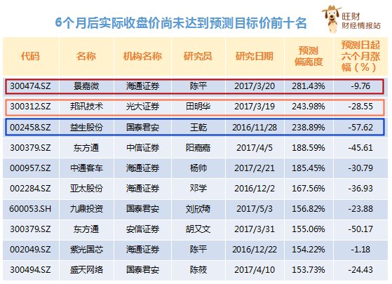 揭秘7777788888管家婆預(yù)測準(zhǔn)確性，深度解析與體驗(yàn)分享，揭秘管家婆預(yù)測準(zhǔn)確性，深度解析與體驗(yàn)分享