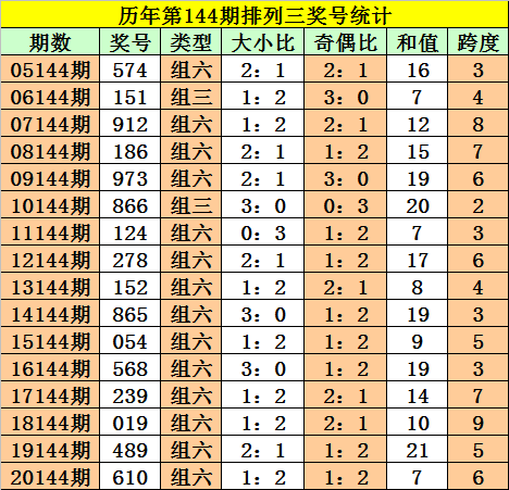 探索神秘的管家婆四肖四碼車連——揭開數(shù)字背后的秘密，揭開神秘管家婆四肖四碼車連的數(shù)字秘密探索