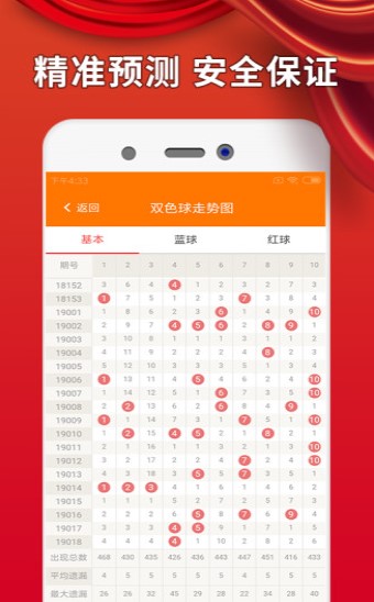 揭秘免費四肖預(yù)測——77777788888的神秘面紗，揭秘免費四肖預(yù)測神秘面紗，777777與88888背后的真相