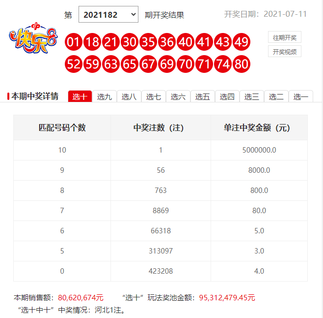 一肖一碼，揭秘中獎秘密，能中多少錢？，揭秘一肖一碼中獎秘密，能中多少獎金？