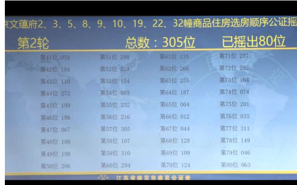 揭秘2025新奧天天開彩，預(yù)測與結(jié)果分析，揭秘新奧天天開彩，預(yù)測分析與結(jié)果揭秘 2025年彩票展望