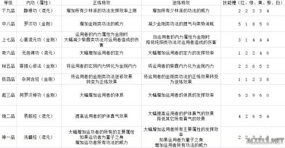 新門內部資料全年最新更新最快——探索最前沿資訊的門戶，新門內部資料，全年最新資訊，探索最前沿的門戶
