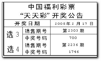 天天彩澳門天天彩開獎(jiǎng)，探索彩票背后的秘密與策略，探索彩票背后的秘密與策略，天天彩澳門天天彩開獎(jiǎng)解析