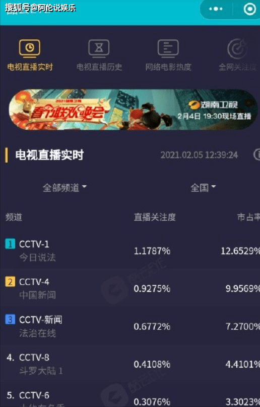 探索免費預(yù)測未來之門，77777888888免費四肖預(yù)測服務(wù)，探索未來之門，免費四肖預(yù)測服務(wù)77777888888