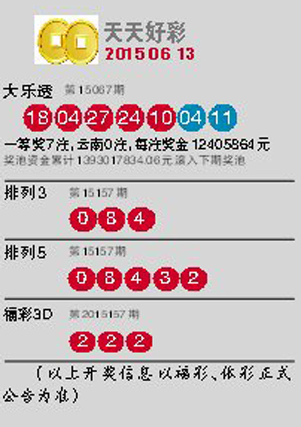 關(guān)于2005天天開彩免費資料的SEO文章，2005天天開彩免費資料SEO優(yōu)化指南