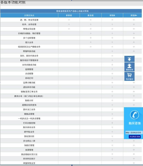 全新免費管家婆軟件，777788888中特服務(wù)，助力企業(yè)管理升級，全新免費管家婆軟件助力企業(yè)管理升級，特服777788888服務(wù)上線