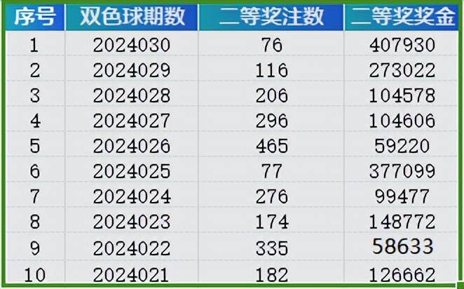 探索777888新奧彩的世界，一場(chǎng)數(shù)字盛宴的奧秘解析，揭秘?cái)?shù)字盛宴奧秘，探索新奧彩世界之777888篇章