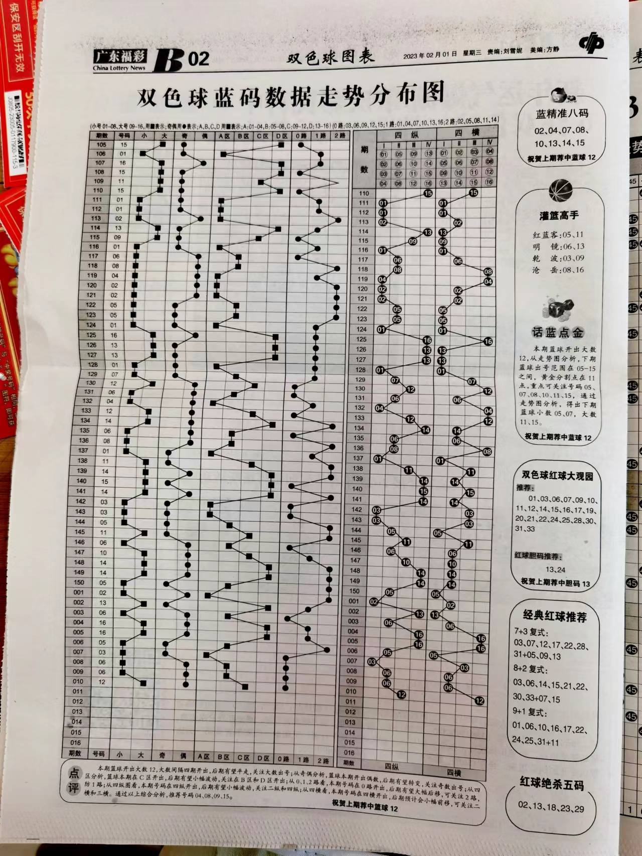 優(yōu)質(zhì)資源獲取指南