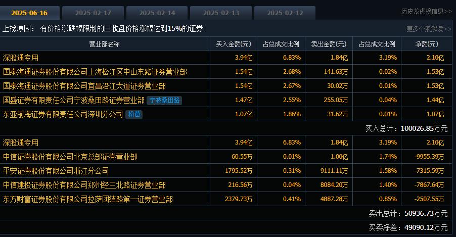 4887鐵算正版資料大全——最新、最全面的資源匯總，4887鐵算正版資料大全，最新全面資源匯總