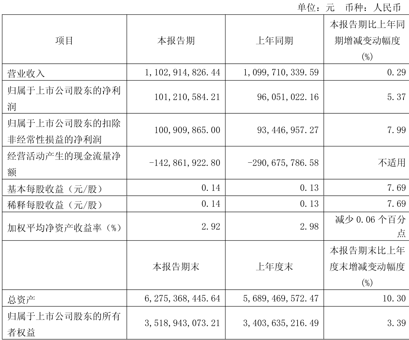 新澳2025年最新版資料，全面解析與深度探討，新澳2025年最新版資料全面解析與深度探討報(bào)告