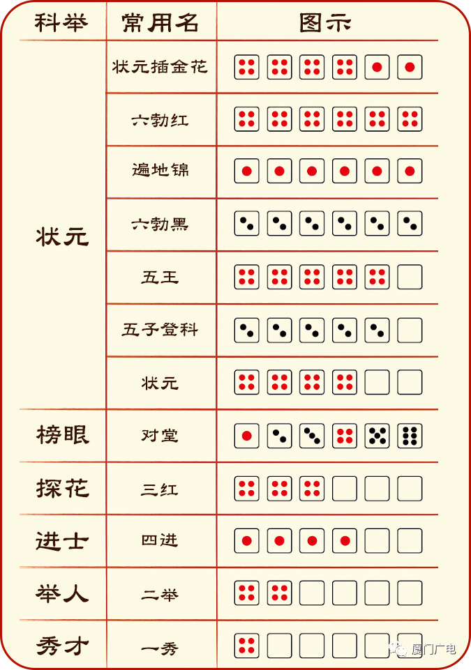 揭秘狀元紅背后的秘密，探尋最快速度背后的故事——關于4987狀元紅，揭秘狀元紅背后的故事，探尋速度與榮耀的來源——關于狀元紅的故事