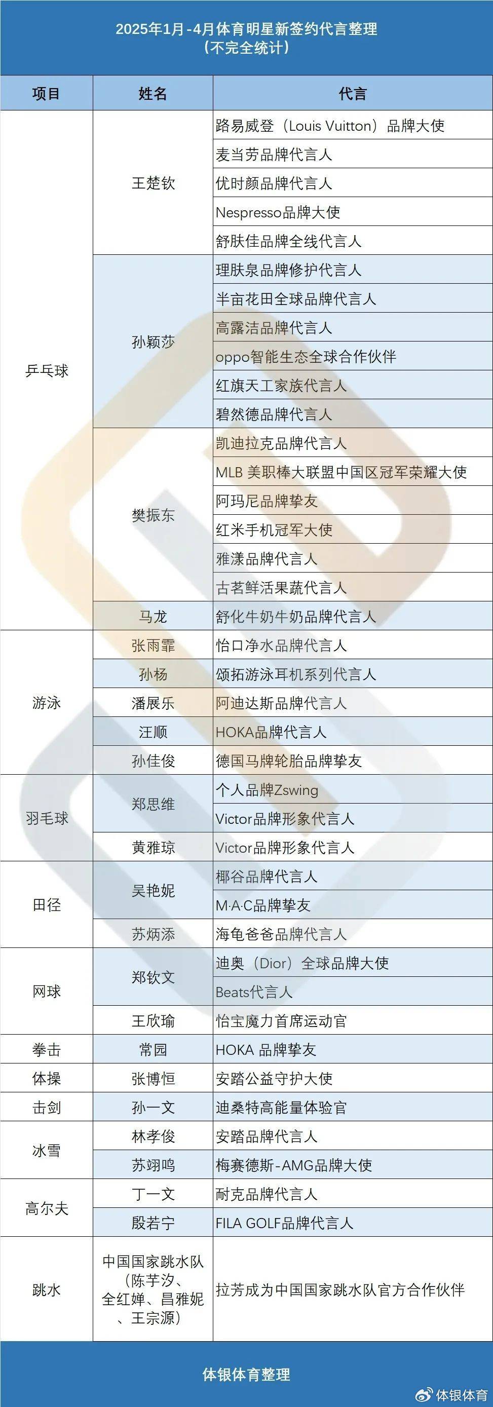 2025年新奧王中王公開資料大全，深度解析與預(yù)測(cè)，2025年新奧王中王全方位解析與預(yù)測(cè)