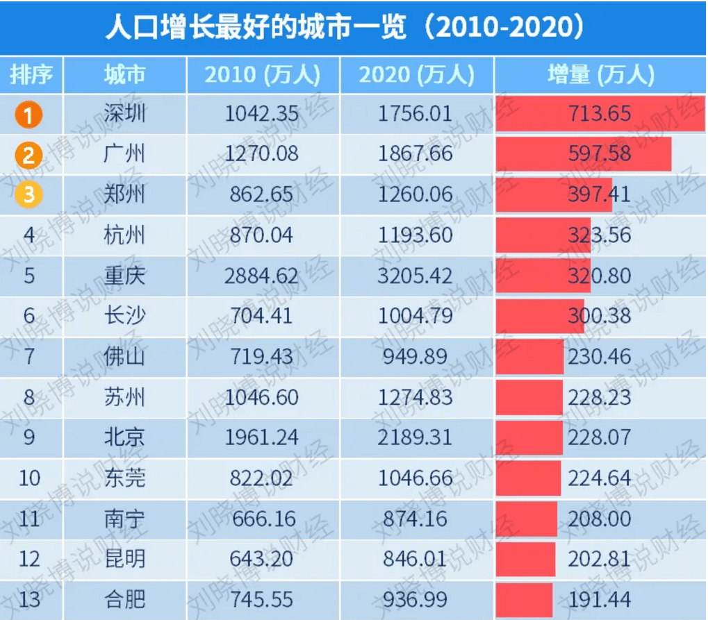 澳門彩票市場展望，揭秘2025年天天開獎結果，澳門彩票市場展望，揭秘未來天天開獎結果至2025年