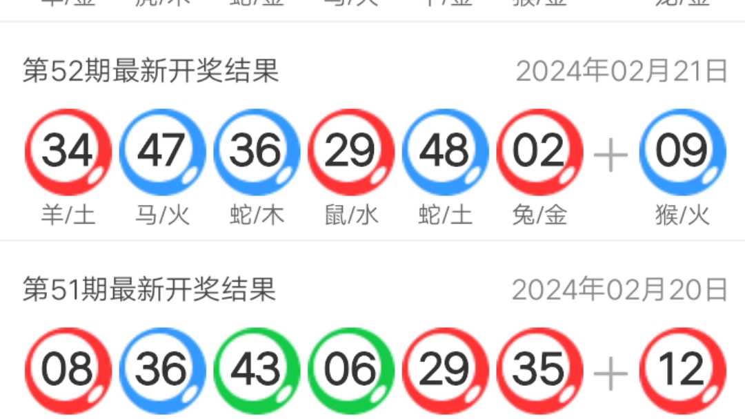開獎結(jié)果揭秘