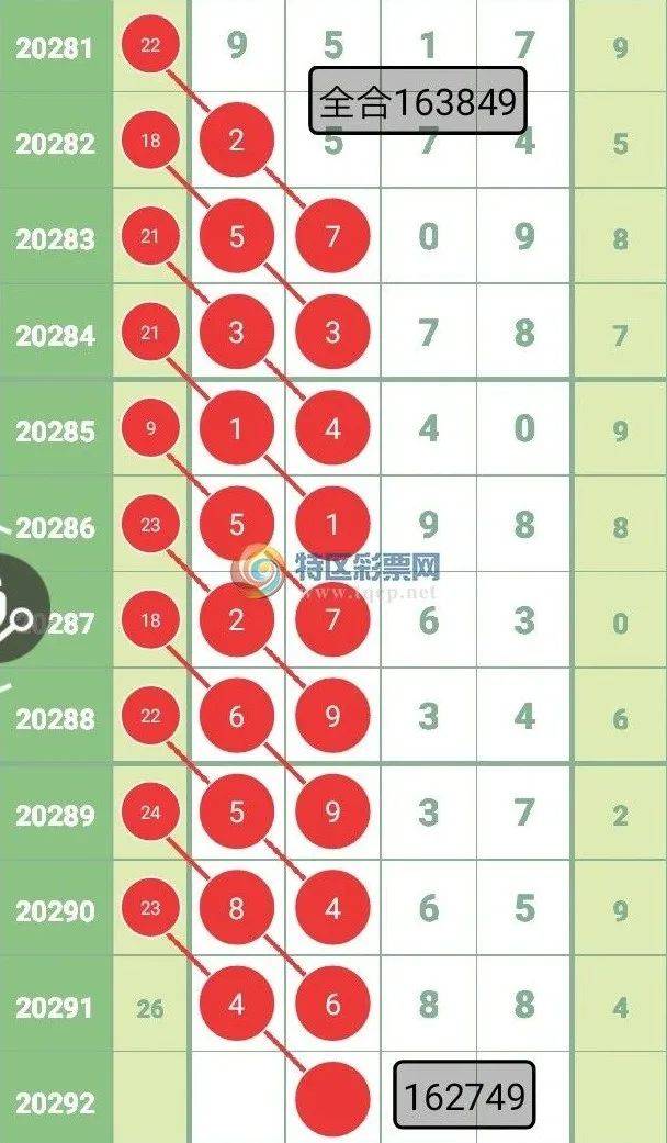 探索精準(zhǔn)四肖的秘密，揭秘數(shù)字組合77777與88888在2024年的預(yù)測趨勢，揭秘精準(zhǔn)四肖秘密，數(shù)字組合77777與88888在2024年的預(yù)測趨勢探索
