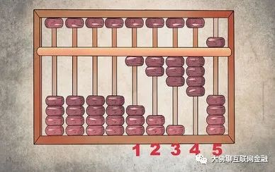 鐵算算盤開獎4887，探索數(shù)字背后的秘密與策略，鐵算算盤開獎4887，揭秘數(shù)字背后的秘密與策略之道