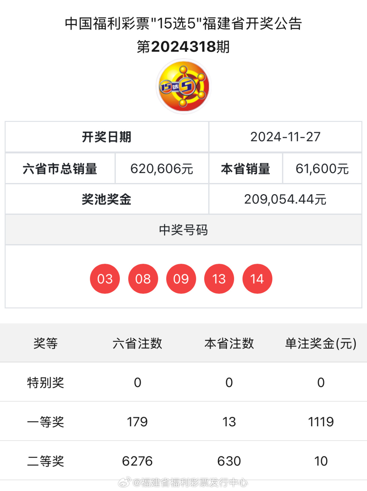 最新4887鐵算開獎(jiǎng)結(jié)果及分析，最新4887鐵算開獎(jiǎng)結(jié)果揭秘與深度分析