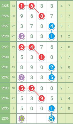 揭秘7777788888精準(zhǔn)一肖中特使用方法——策略與技巧大解析，揭秘精準(zhǔn)預(yù)測一肖中特技巧，策略與技巧深度解析