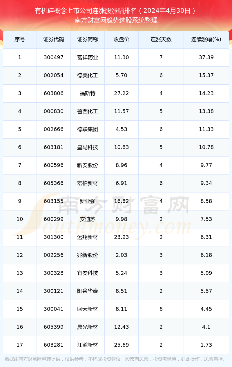 新奧今晚上開(kāi)獎(jiǎng)9點(diǎn)30分，揭秘彩票開(kāi)獎(jiǎng)號(hào)碼預(yù)測(cè)新篇章，新奧彩票開(kāi)獎(jiǎng)在即，揭秘預(yù)測(cè)新篇章，今晚9點(diǎn)30分揭曉號(hào)碼