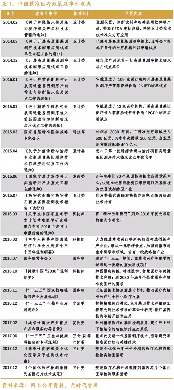 新聞咨詢(xún) 第20頁(yè)