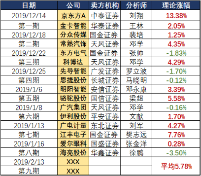 今晚澳門9點(diǎn)35分彩票開獎號碼預(yù)測與解讀，澳門彩票開獎號碼預(yù)測與解讀，今晚9點(diǎn)35分揭曉幸運(yùn)數(shù)字