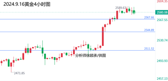 新澳綜合出號(hào)走勢(shì)圖——深度分析與預(yù)測(cè)，新澳綜合出號(hào)走勢(shì)圖深度解析與預(yù)測(cè)報(bào)告