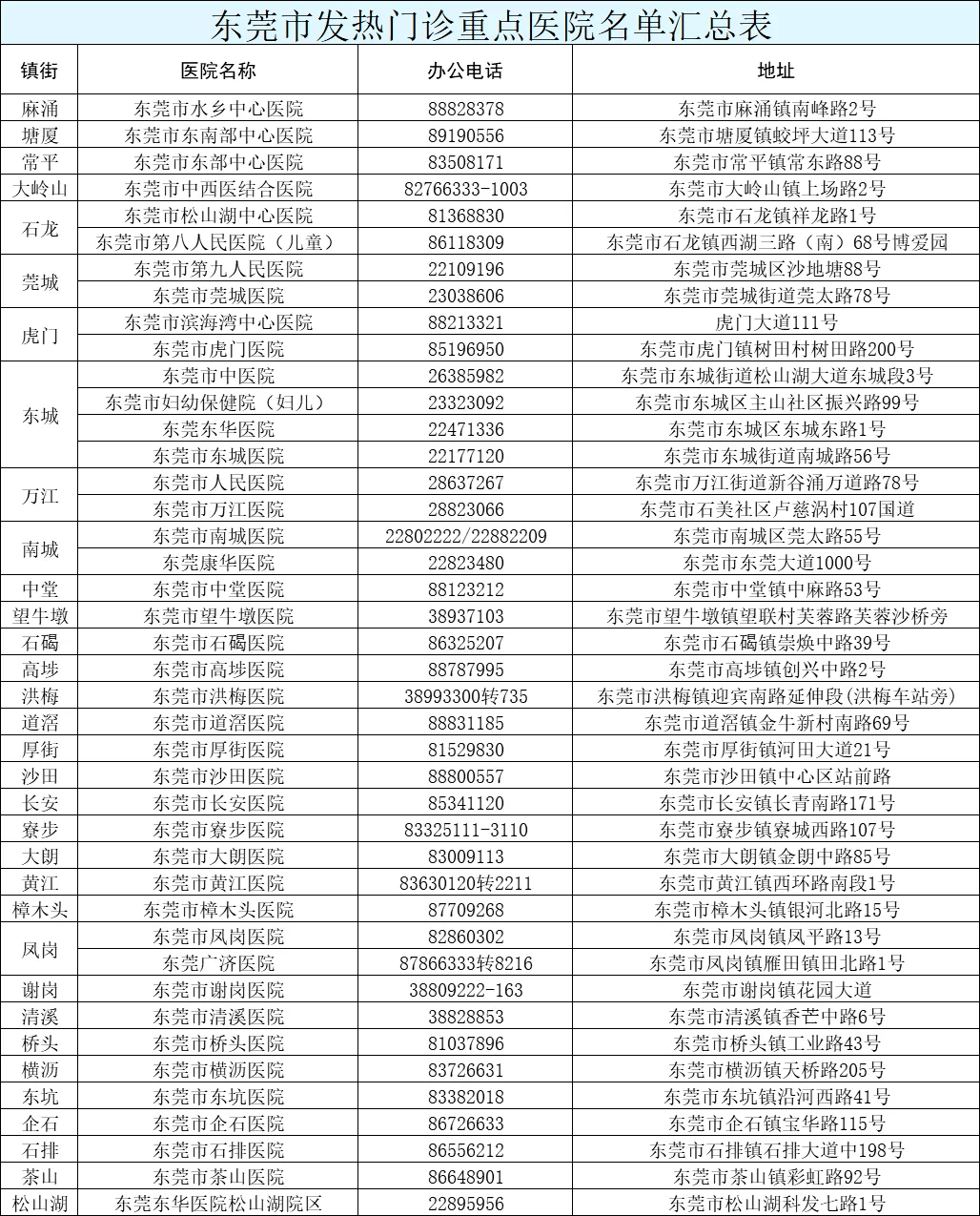新澳門今晚最新的消息2025，探索澳門的未來發(fā)展與熱點事件，澳門未來展望，探索最新消息與熱點事件到2025年