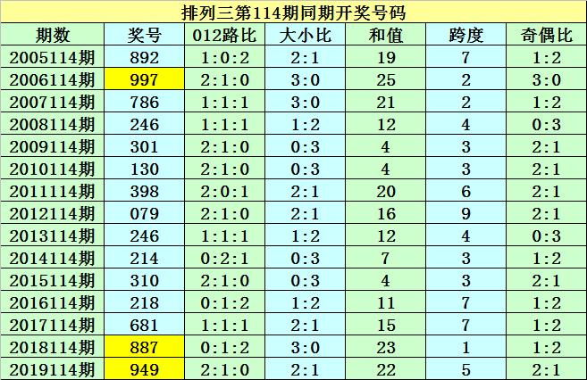 港彩香港二四六開獎免費(fèi)——全面解讀與指南，港彩香港二四六開獎免費(fèi)，全面解讀與操作指南