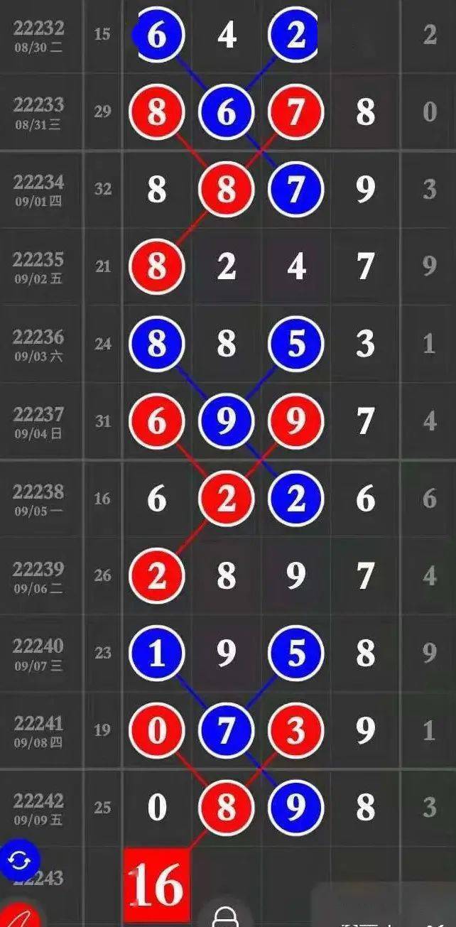 二四六好彩777788888，探索幸運(yùn)與機(jī)遇的奧秘，探索幸運(yùn)與機(jī)遇的奧秘，二四六好彩與數(shù)字7的魅力