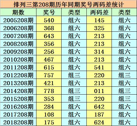 香港二四六開(kāi)獎(jiǎng)免費(fèi)結(jié)果——全面解析與實(shí)時(shí)更新，香港二四六開(kāi)獎(jiǎng)結(jié)果全面解析與實(shí)時(shí)更新免費(fèi)發(fā)布