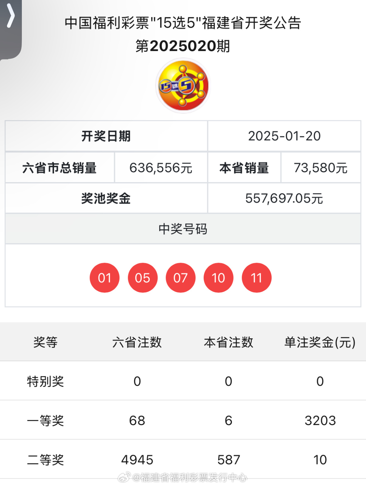 最新開獎結(jié)果及開獎記錄查詢，一站式指南，最新開獎結(jié)果與記錄查詢，一站式指南