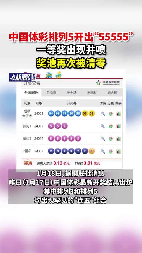 揭秘555525oom王中王開獎結(jié)果號碼——一網(wǎng)打盡所有細(xì)節(jié)，獨家揭秘，555525oom王中王開獎全解析，號碼與細(xì)節(jié)一網(wǎng)打盡！